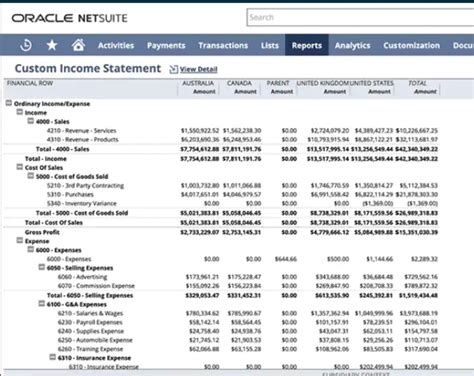 netsuite pricing example costs